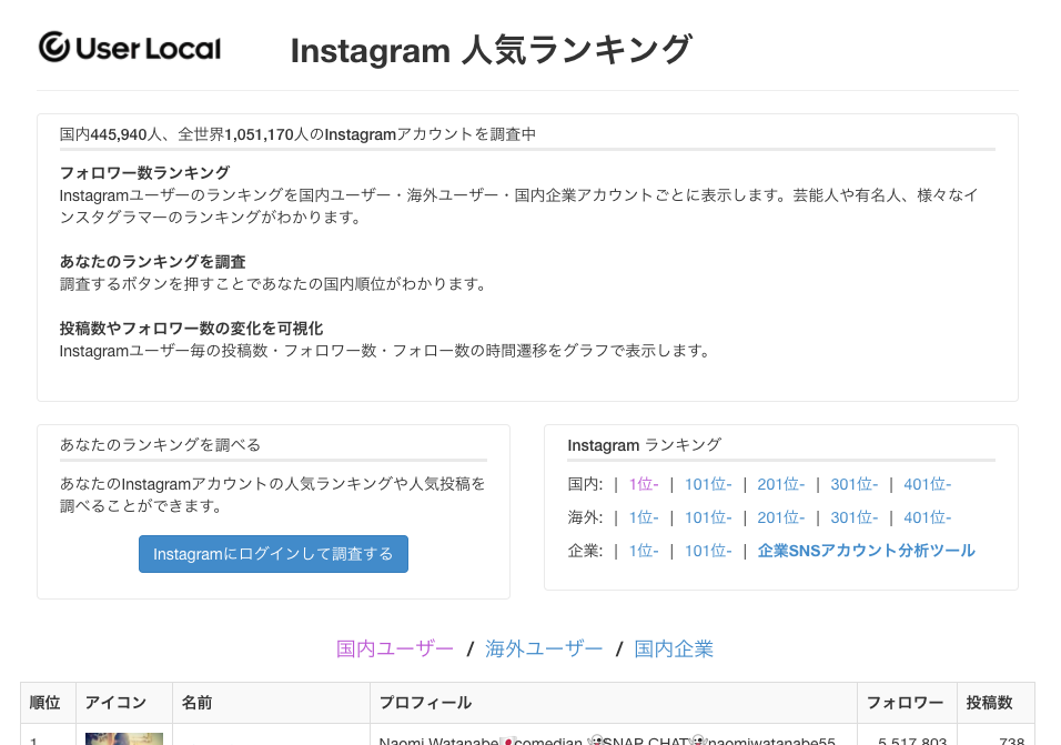 userlocal_instagram